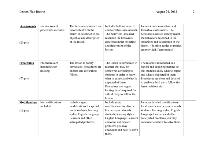 Lesson Plan Rubric