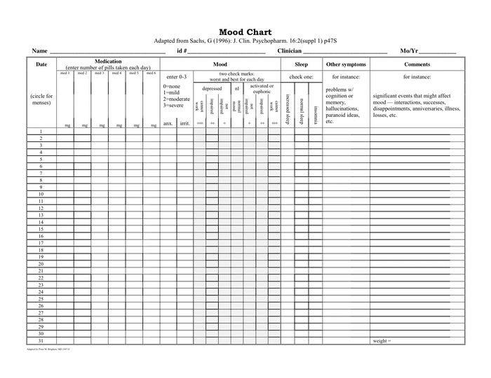 Mood Chart in Word and Pdf formats