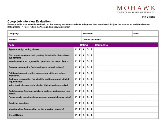 JOB INTERVIEW PERFORMANCE EVALUATION in Word and Pdf formats