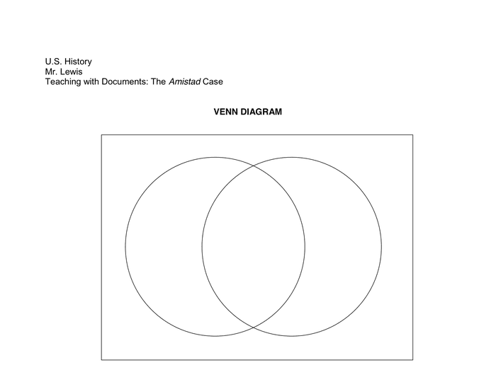 VENN DIAGRAM TEMPLATE in Word and Pdf formats