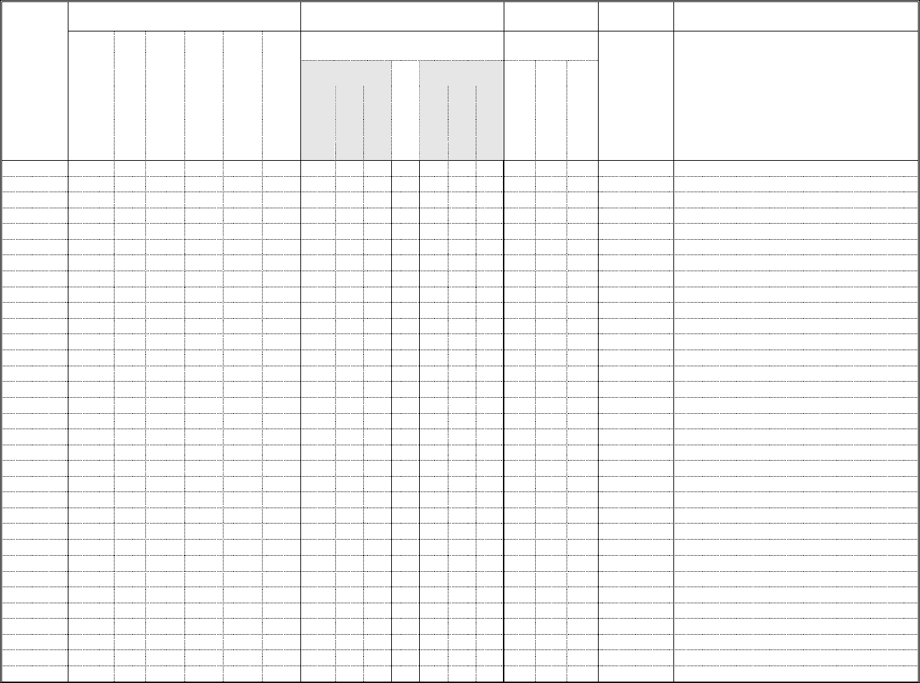 Mood chart template in Word and Pdf formats