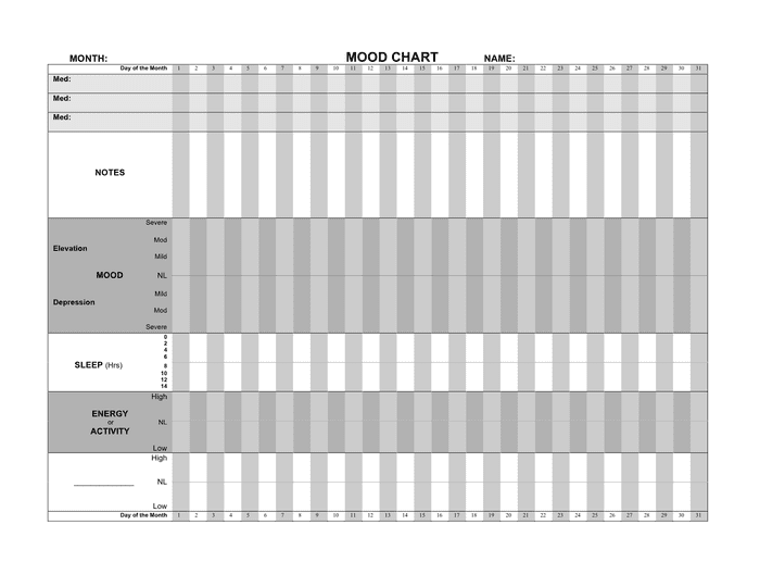 Mood chart template in Word and Pdf formats