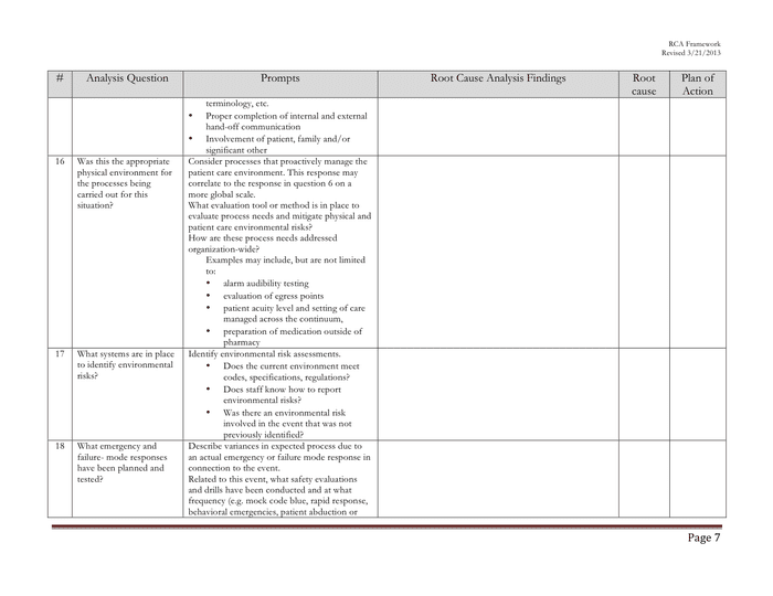 7 Levels Of Communication Pdf [PDF] vendors.metro