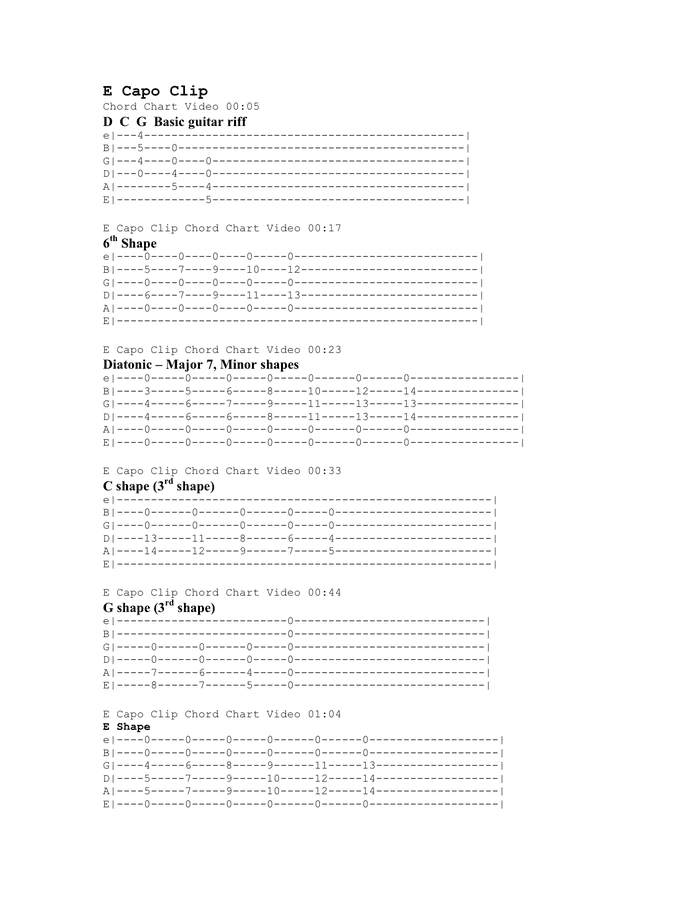 Capo Chart download free documents for PDF, Word and Excel