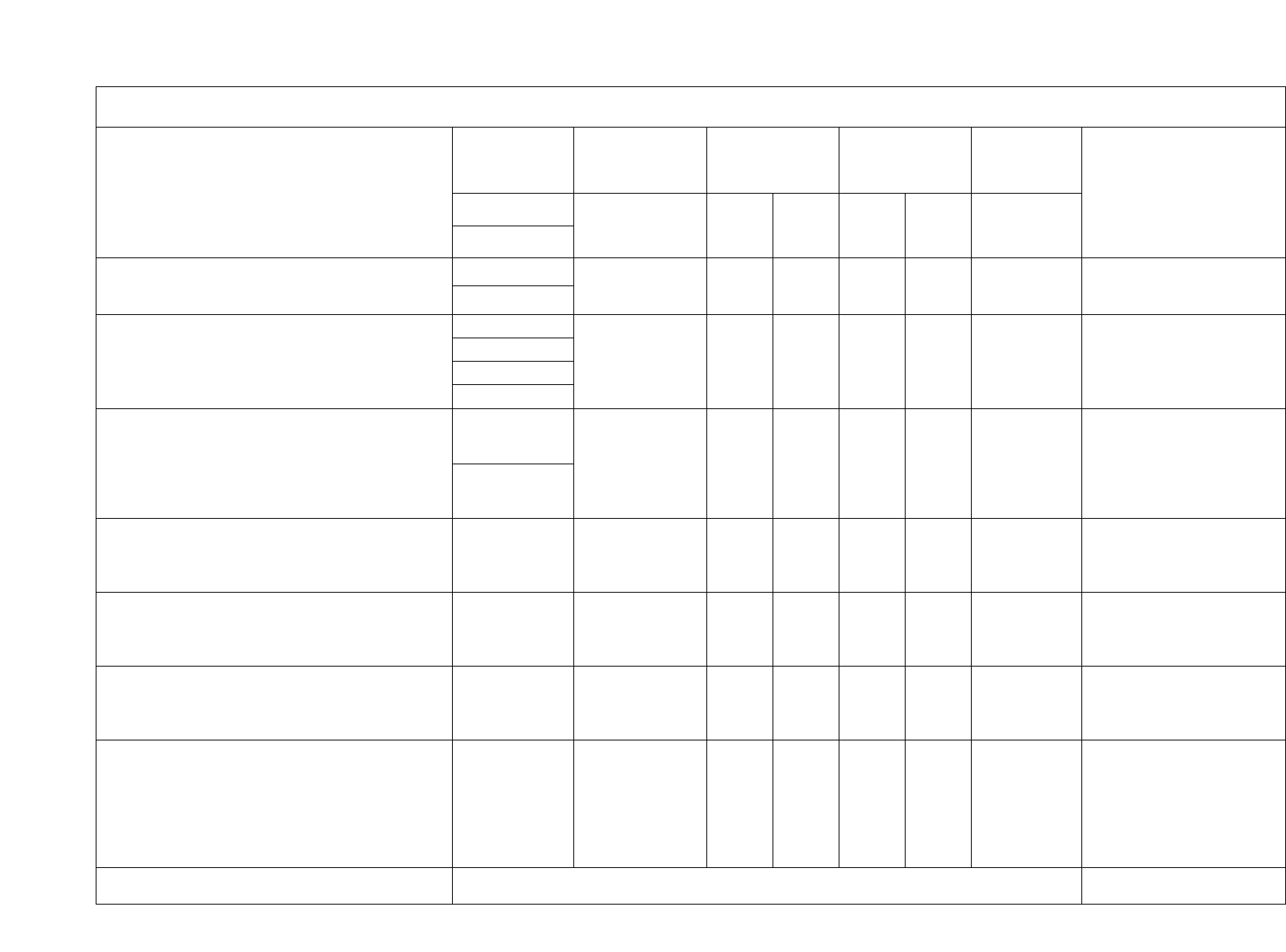 Diabetes care plan template in Word and Pdf formats page 2 of 3