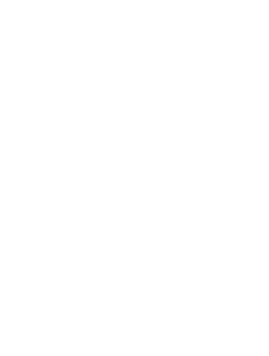 Sample business plan template in Word and Pdf formats page 5 of 13