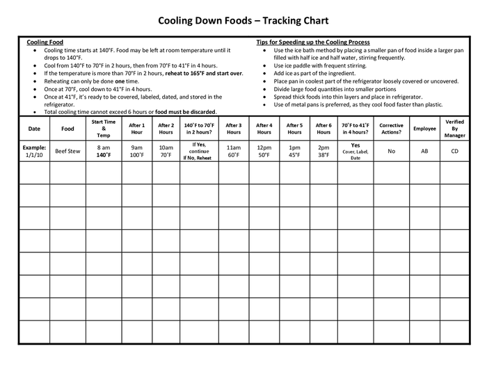 Cooling down foods tracking chart in Word and Pdf formats