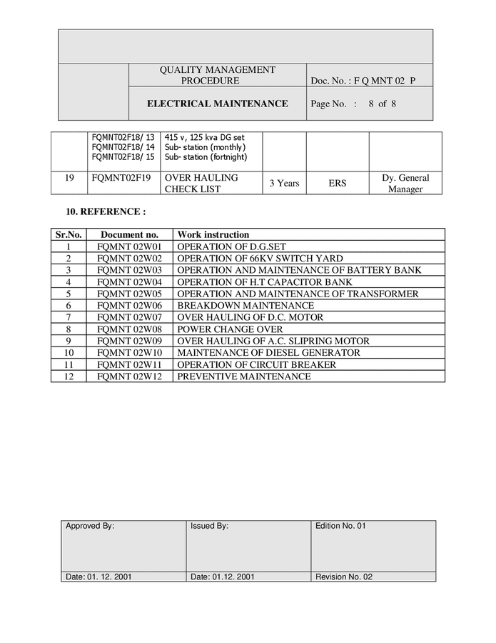 Electrical maintenance plan template in Word and Pdf formats page 8 of 8