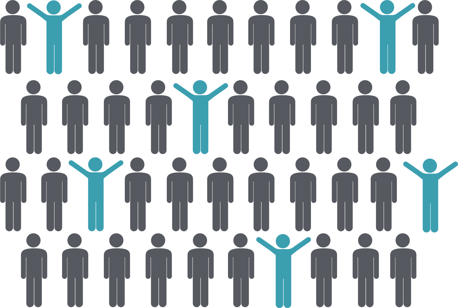 to HACCP Online Training by dicentra