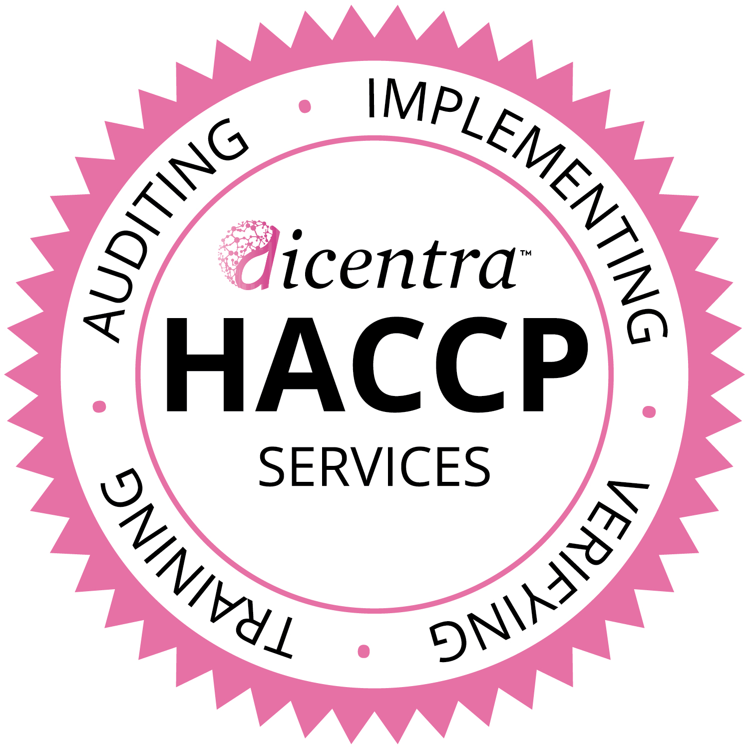 HACCP Certifications & Plans dicentra