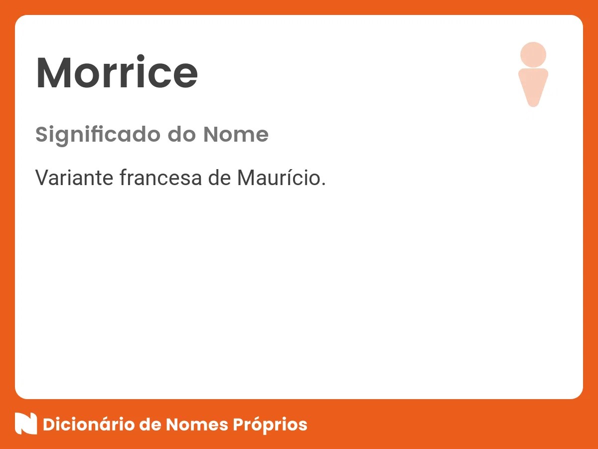 Significado do nome Morrice Dicionário de Nomes Próprios