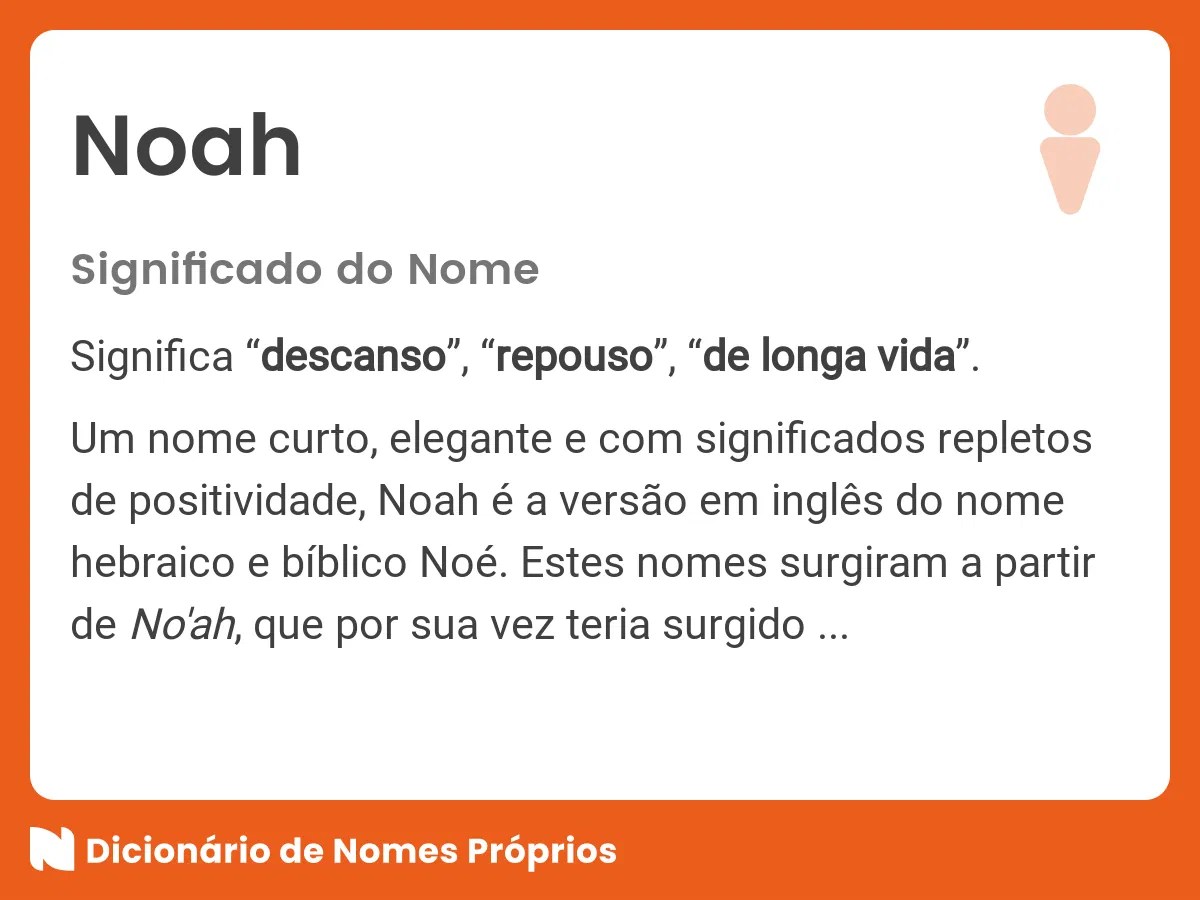 El Significado Bíblico de Noah y su Importancia Histórica