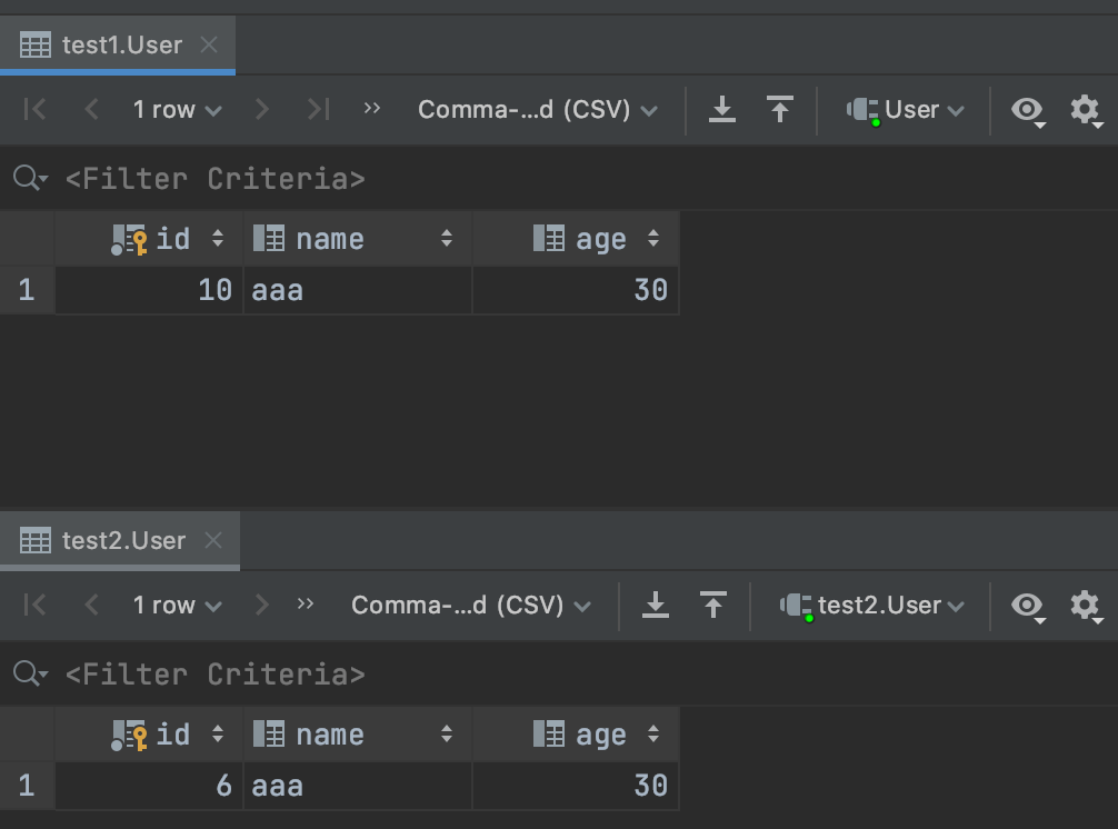 Spring Boot 2.x基础教程：使用JTA实现多数据源的事务管理 程序猿DD