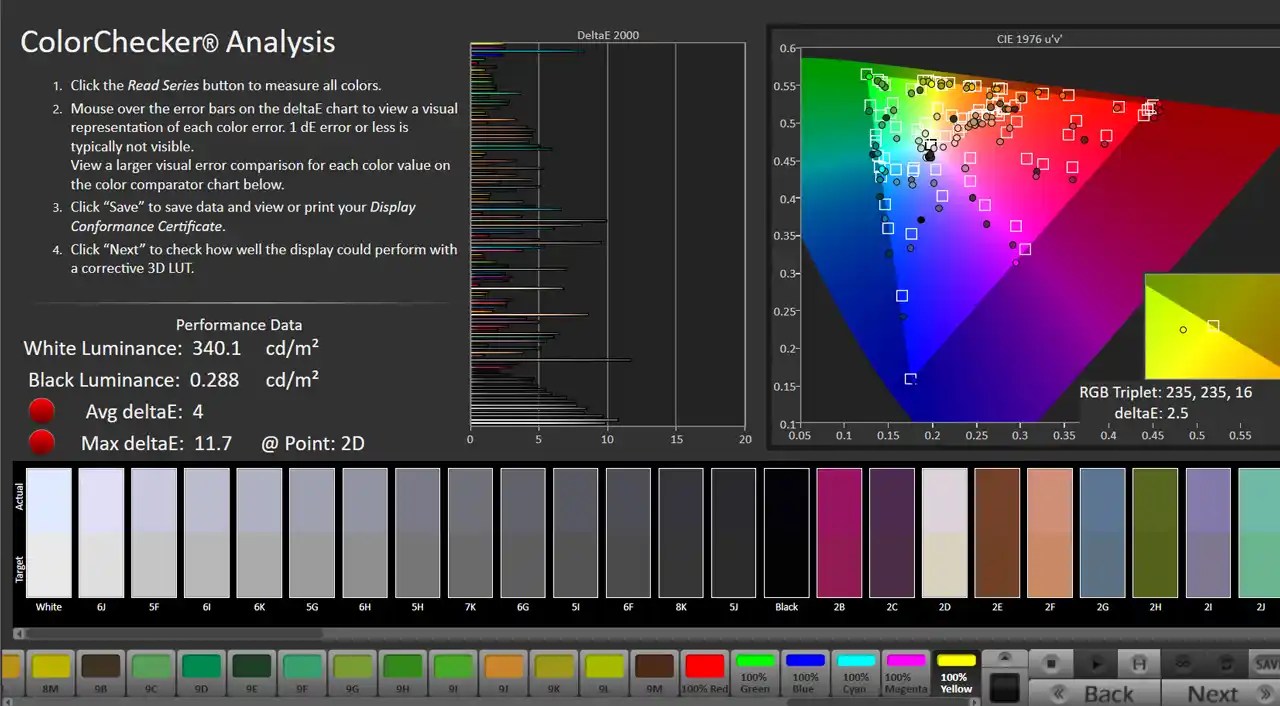 Blaupunkt 65inch QLED 4K Google TV Review Large 65inch QLED TV for