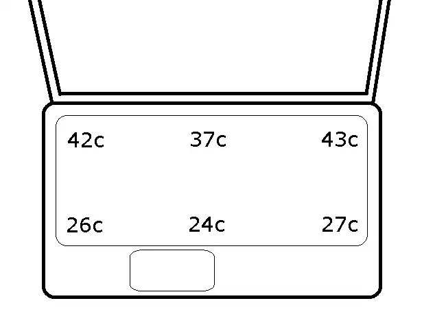 Asus ROG G752VY Review