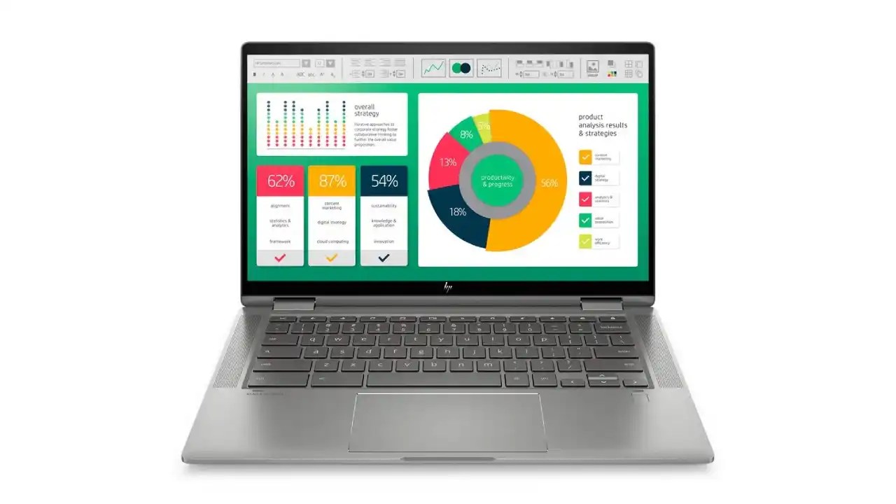 Convertible laptops to get on a budget Digit