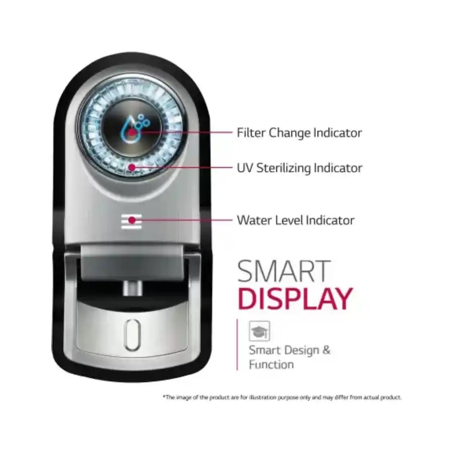 LG WW182EP 8 L RO + UV + UF Water Purifier Digit.in