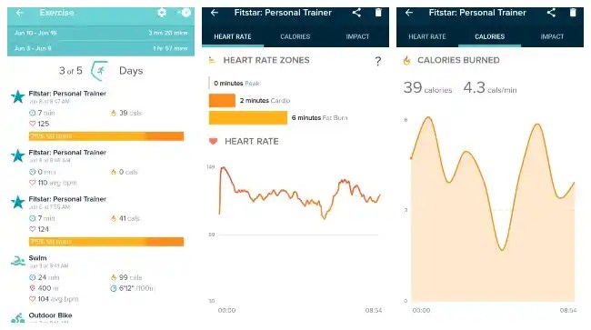 Fitbit Versa review Does its job, while looking good Digit