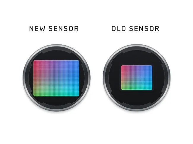 A closer look at Apple's sensorshift stabilization in the