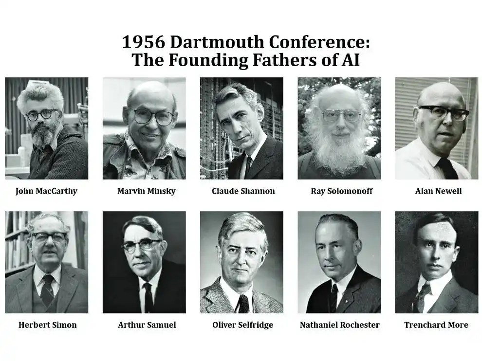 The origins of Artificial Intelligence Digit