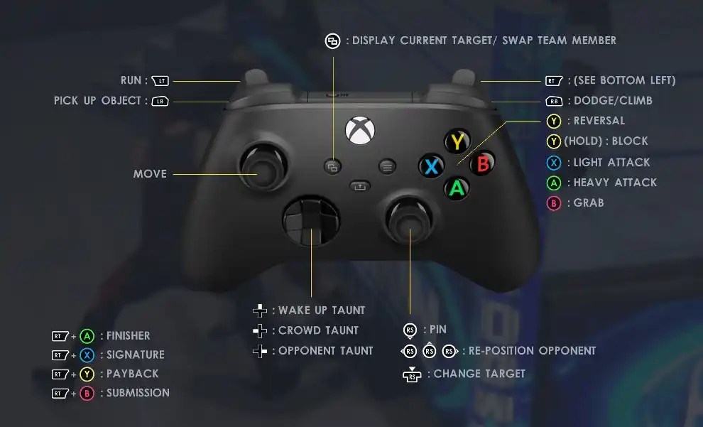 WWE 2K22 first impressions 5 things we noticed on our initial