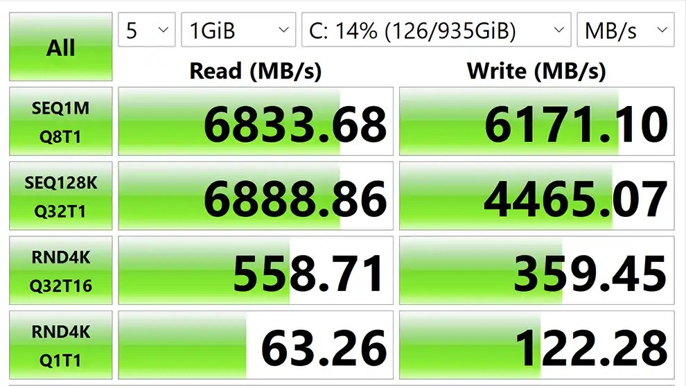 Dell XPS 13 Plus Review Where are all the IO options?