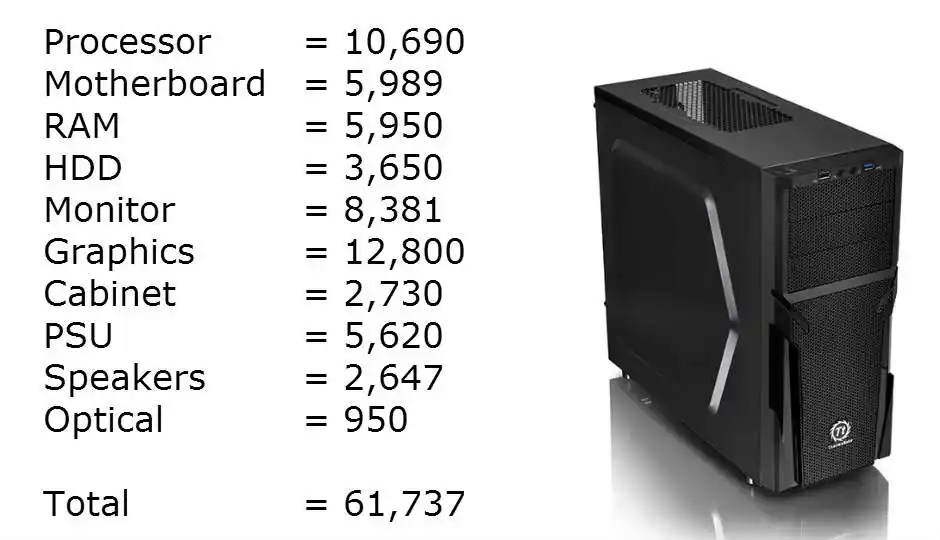 Slide 1 Best Gaming PC config under Rs. 60,000 (November 2015) Slide 1 Best Gaming PC config under Rs. 60,000 (November 2015)