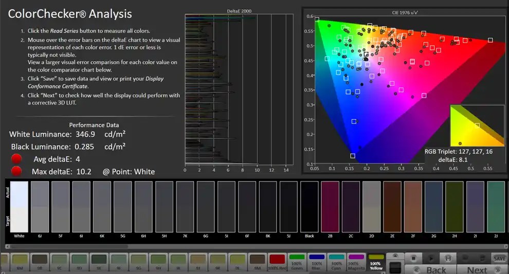 Blaupunkt 65inch QLED 4K Google TV Review Large 65inch QLED TV for