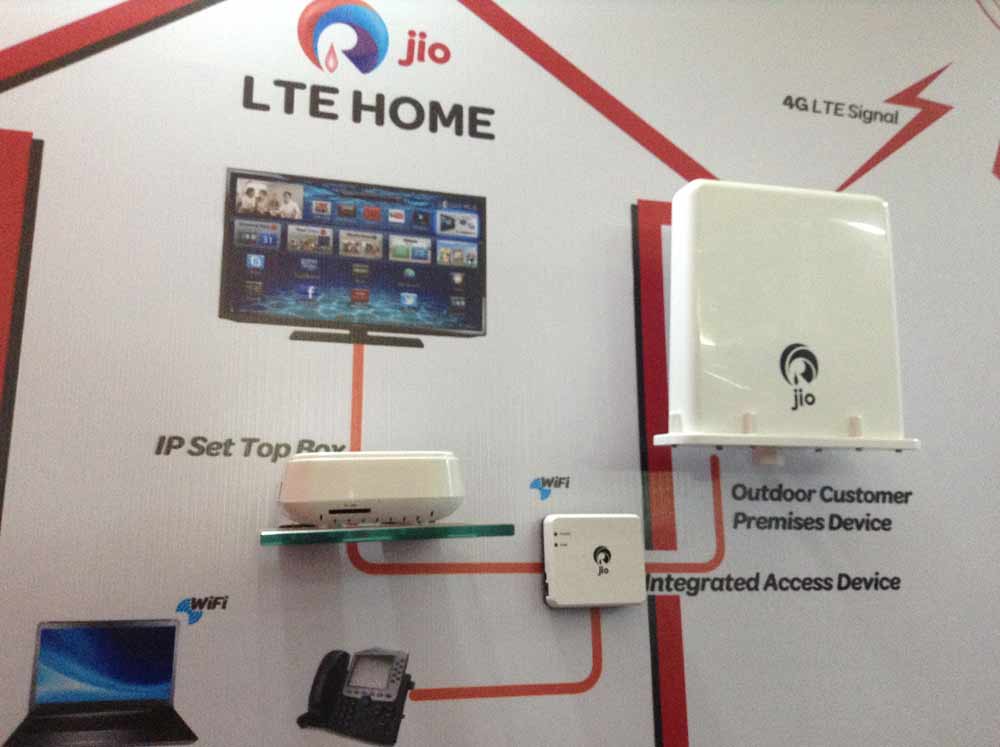 Reliance Broadband Plans Mumbai at Nicole Perkins blog