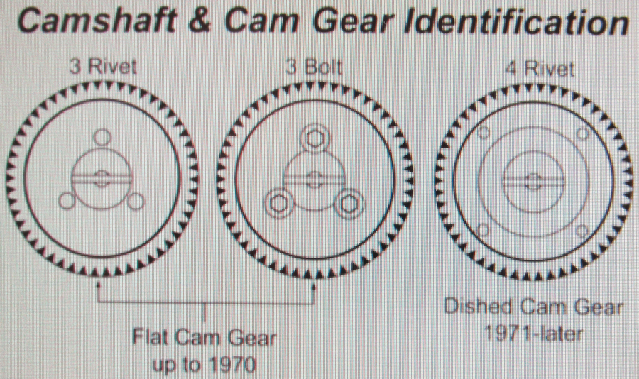 oil pump 7079 w/ flat gear & 8mm aluminum & 26mm gears Schadek Empi