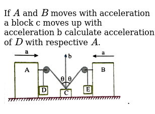Material Moves In One Large Mass A) Slump B) Mudflow C)Landslide