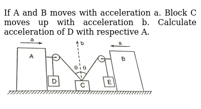 Material Moves In One Large Mass A) Slump B) Mudflow C)Landslide
