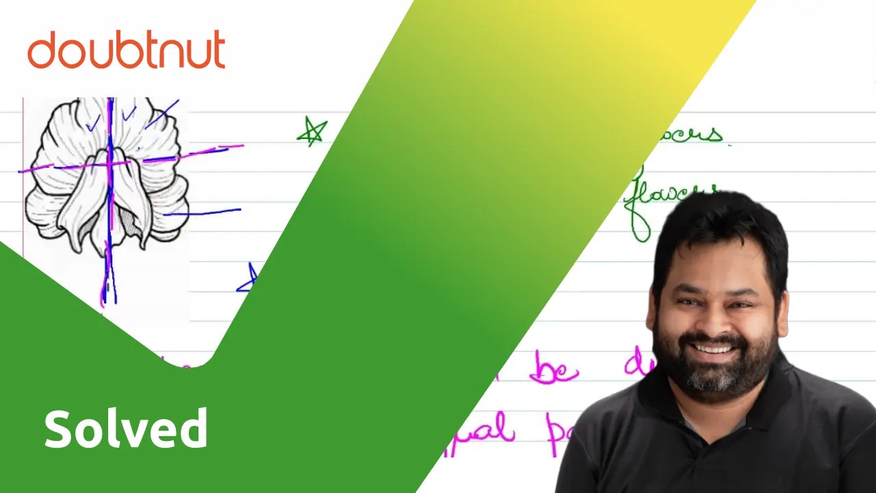 [Punjabi Solution] Define the following terms zygomorphic