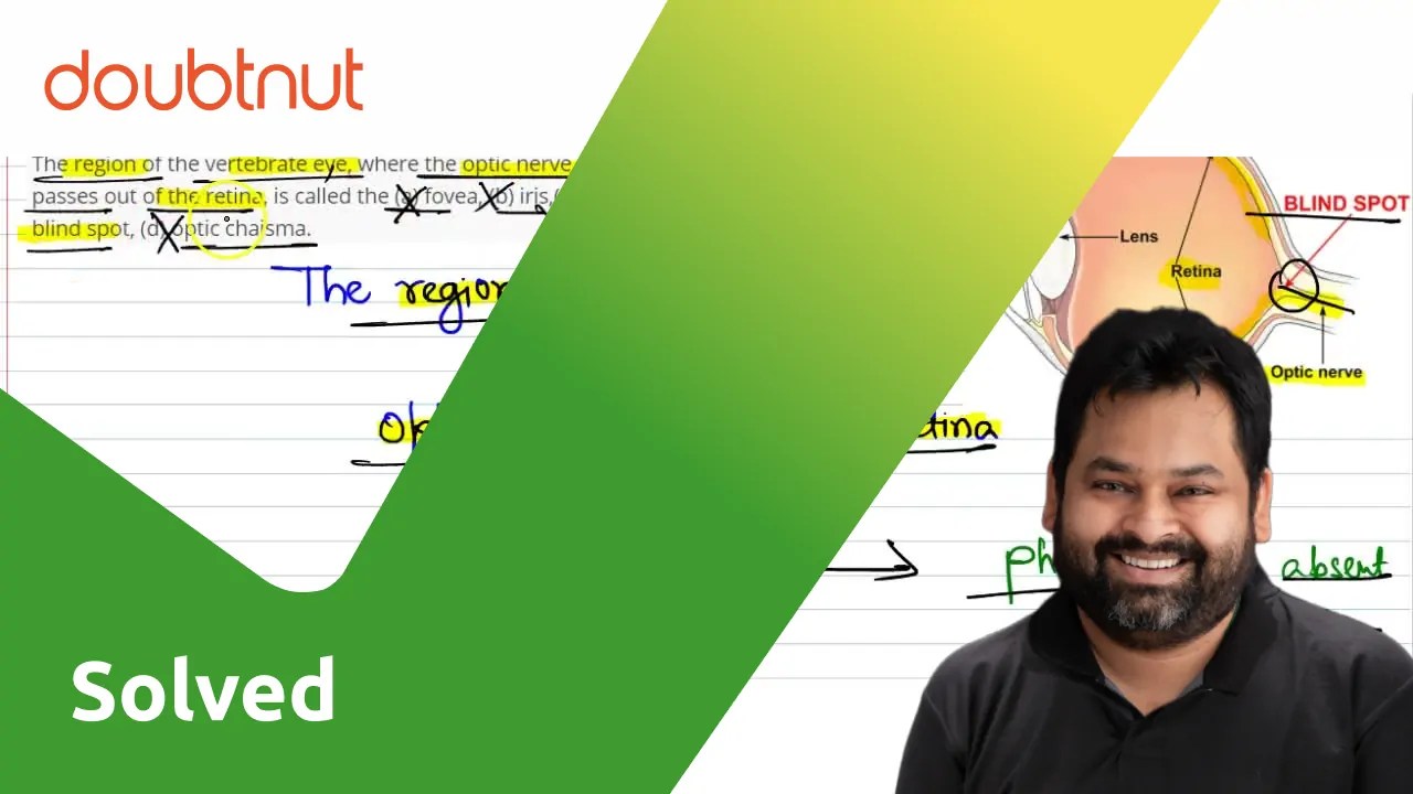 [Bengali Solution] The region of the vertebrate eve, where the optic n