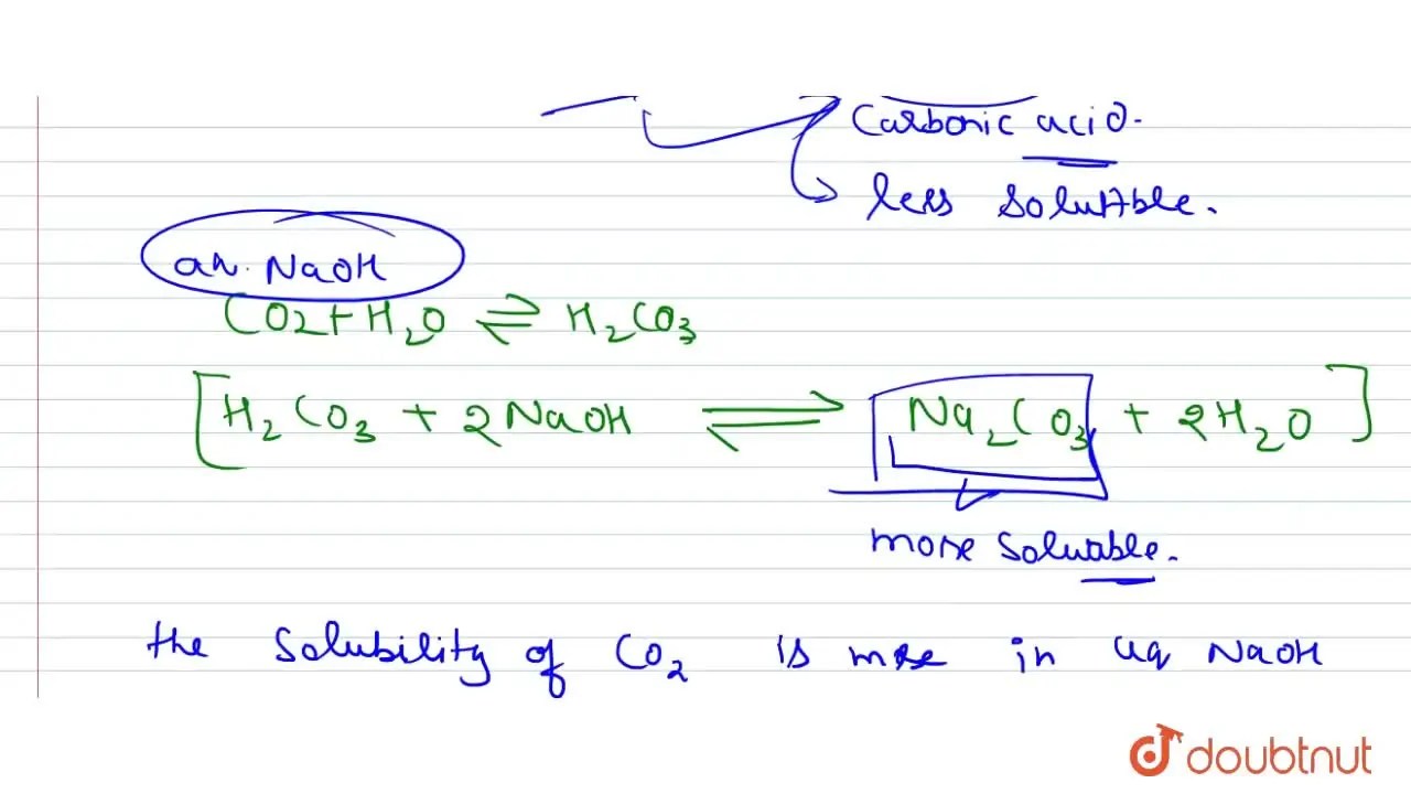 CO(2) gas is much more soluble in aqueous NaOH solution than in water.
