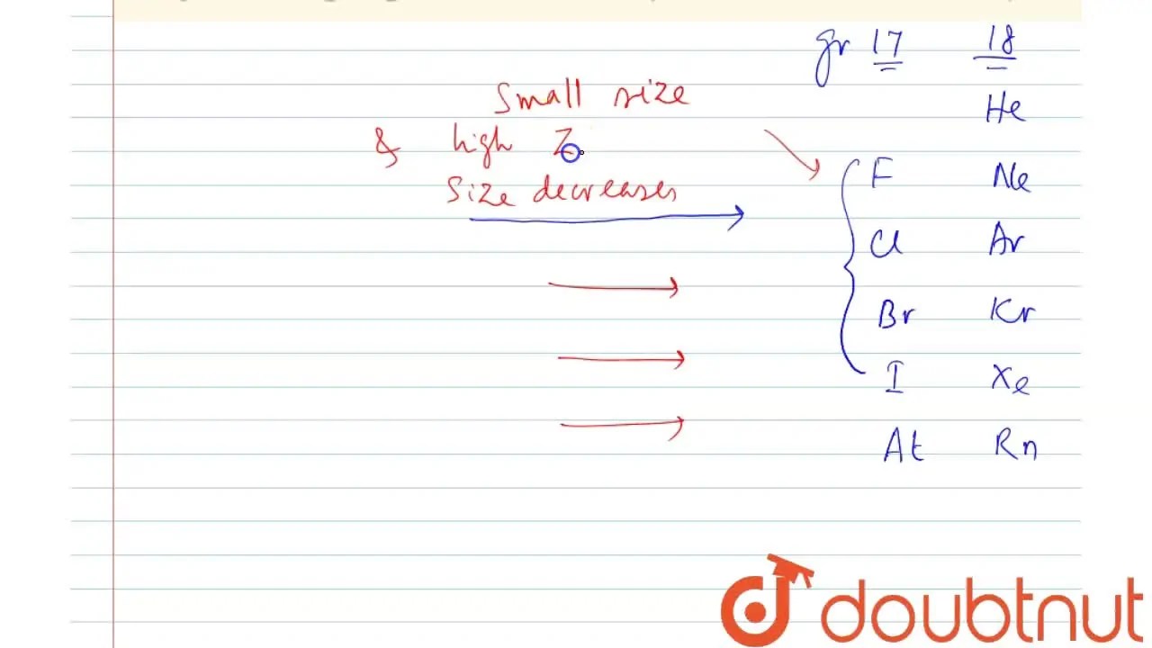 [Odia] Why are halogen gases or volatile liquid or solid at room temp.