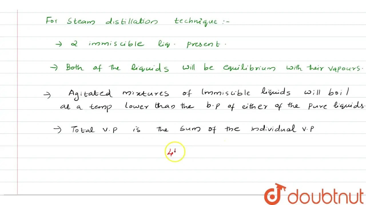 [Malayalam] the vapour pressure of the liquid must be sufficiently hig