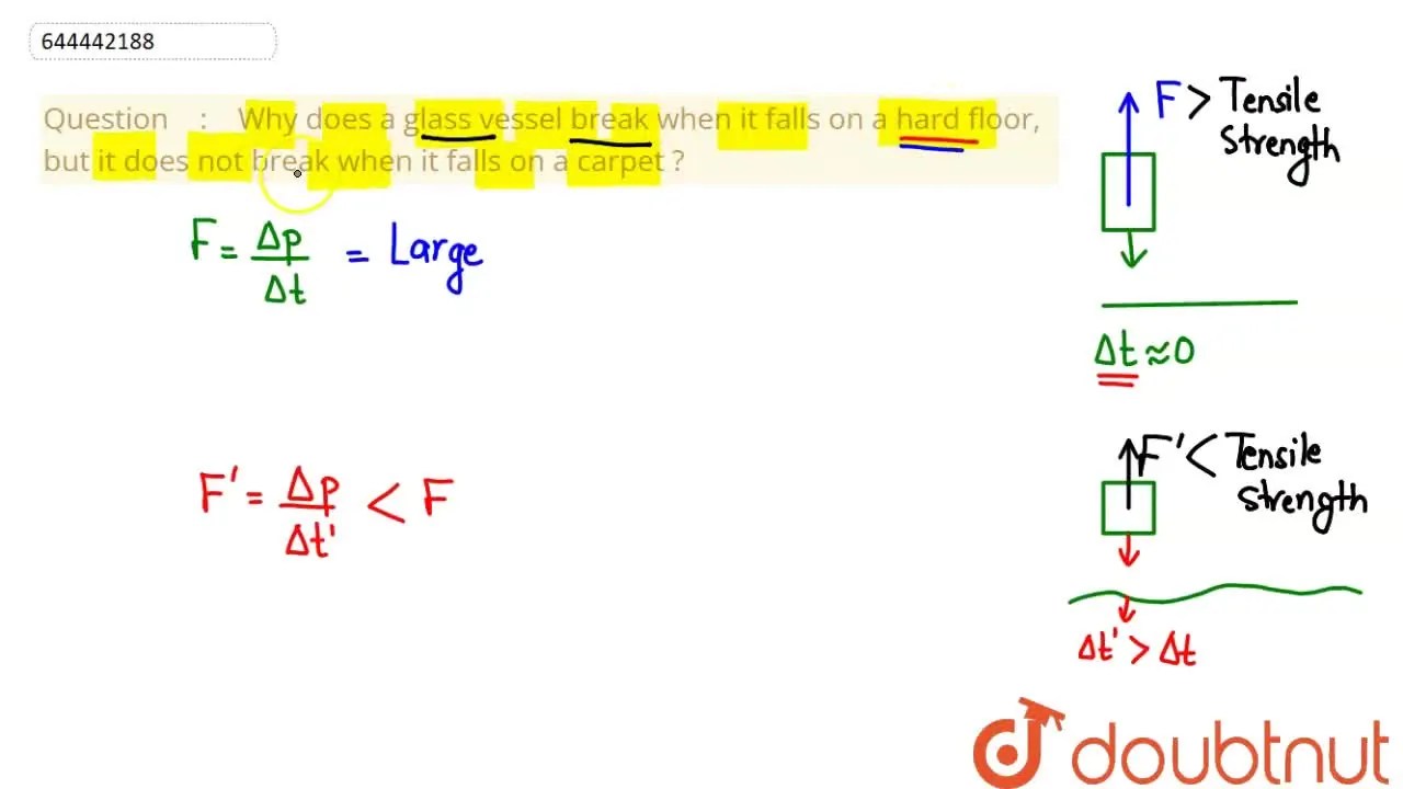 Why does a glass vessel break when it falls on a hard floor, but it do