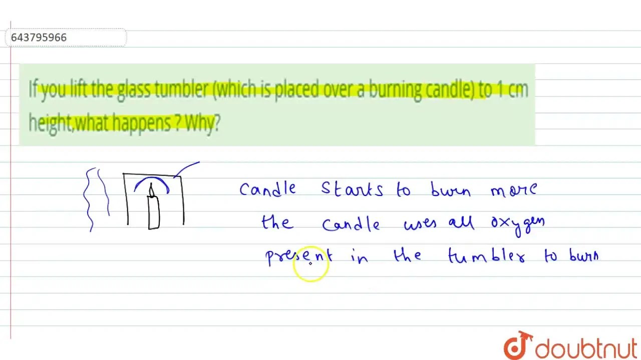 [Telugu] If you lift the glass tumbler (which is placed over a burning
