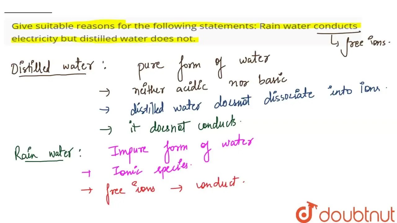 Give suitable reasons for the following statements Rain water conduct