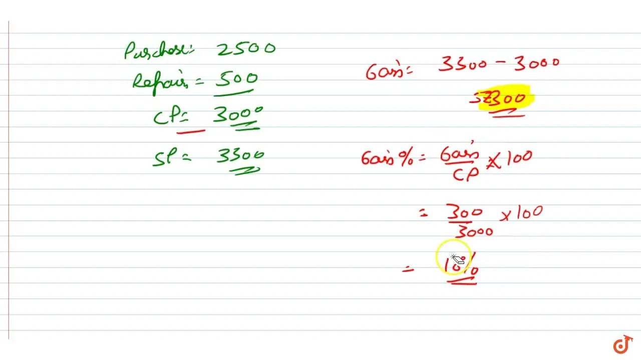 Sohan bought a second hand refrigerator for Rs 2,500, then spent Rs 5