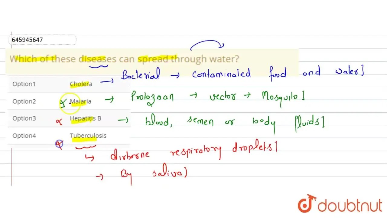 Which of these diseases can spread through water?