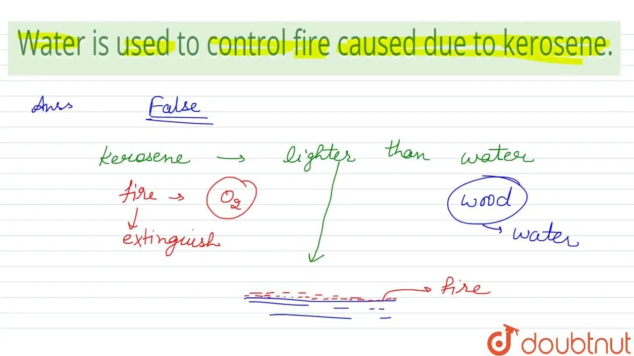 [Punjabi] Water is used to control fire caused due to kerosene.