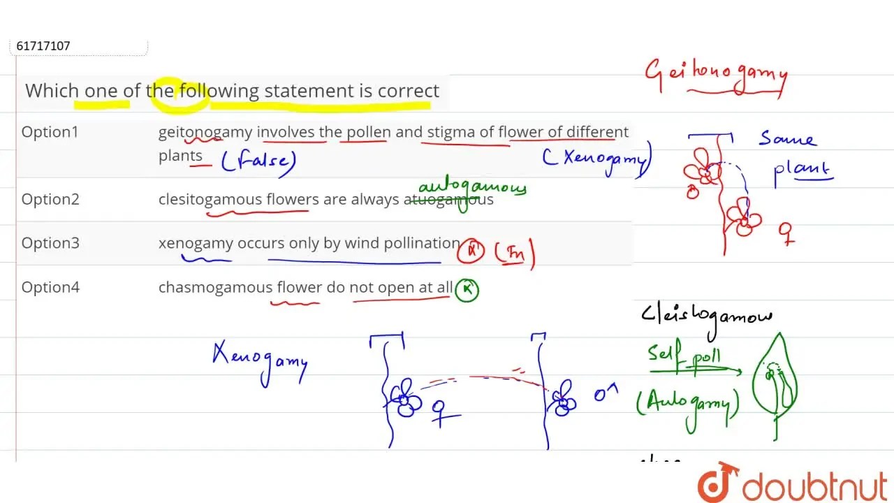 xenogamy occurs only by wind pollination