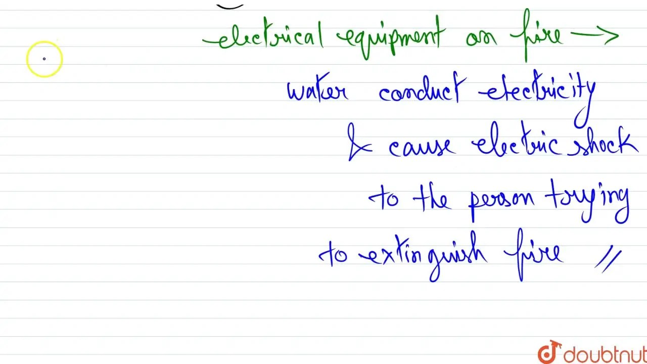 [Assamese] Give reasons. Water is not used to control fires involvin