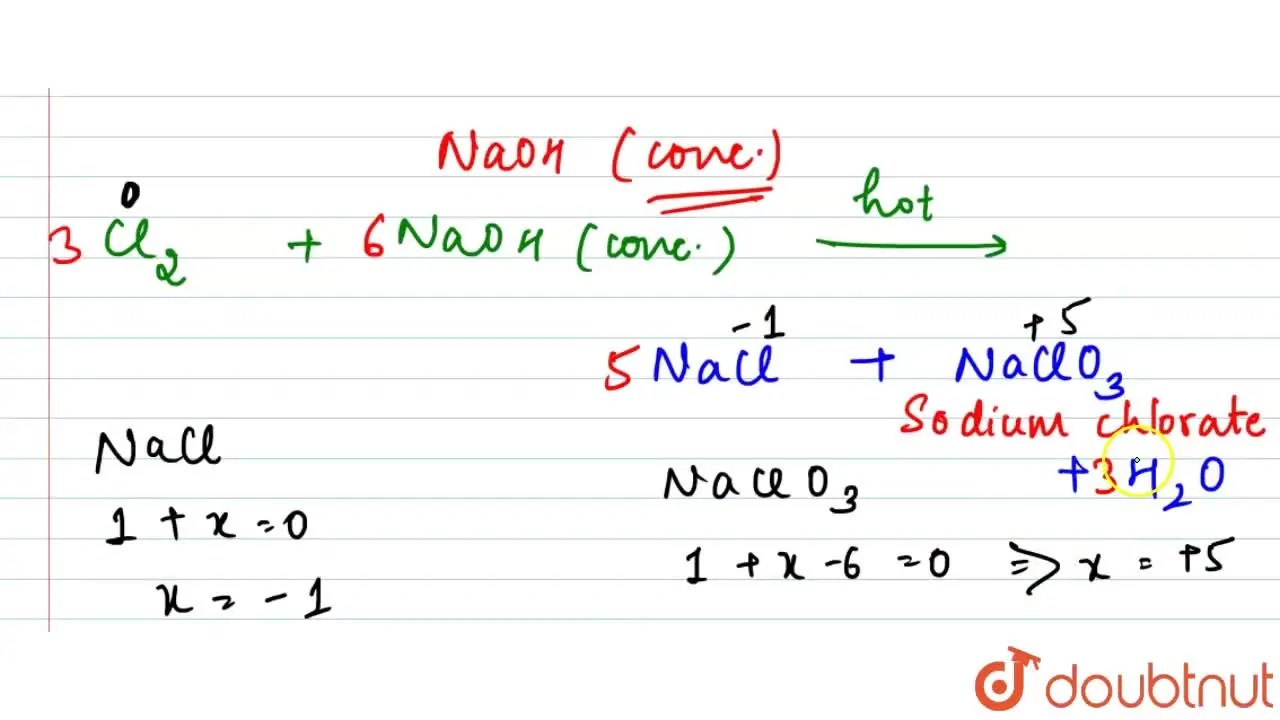 [Punjabi] What happens when chlorine gas is passed through a hot conce