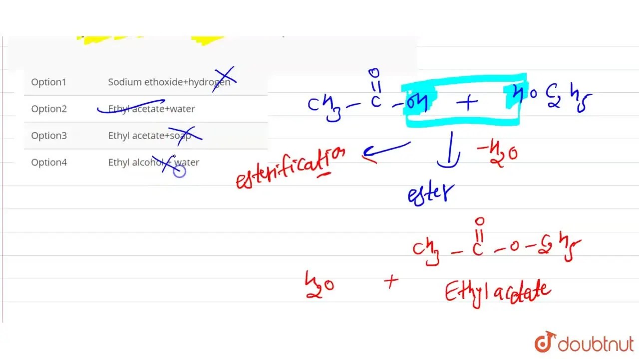When ethyl alcohol reacts with acetic acid, the products formed are