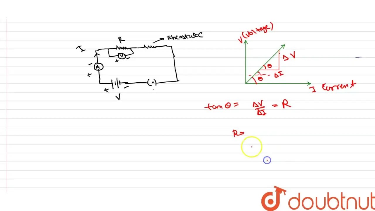 State Ohm's law. How can it be verified experimentally ? Explain with