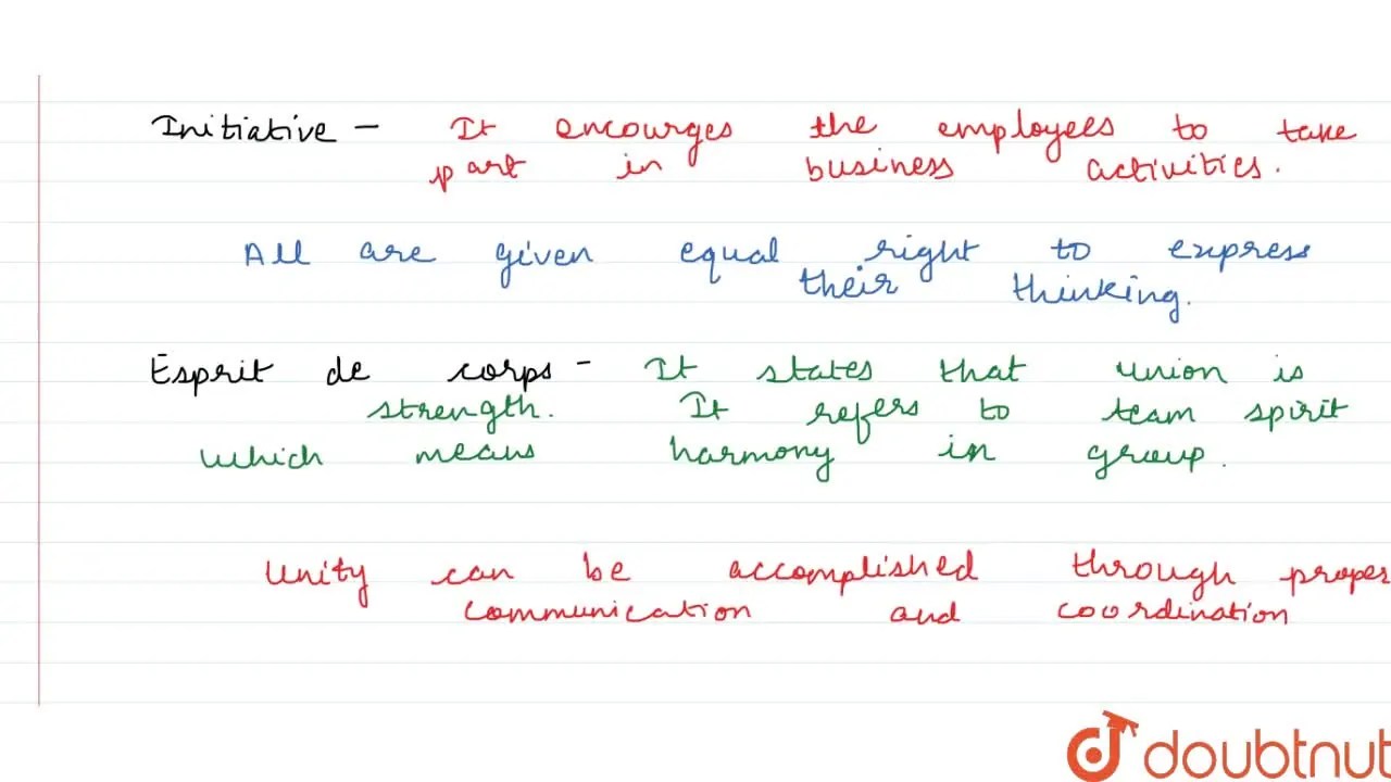 Explain briefly initiative' and Esprit de Corps' as principlies of gen