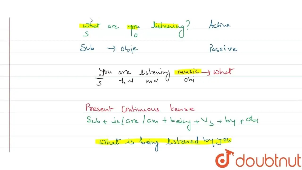 Directions Change the voice according to the corresponding rules expla
